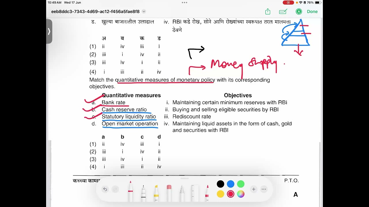 MPSC group B 2026 QUESTIONS EXAM ANALYSIS 