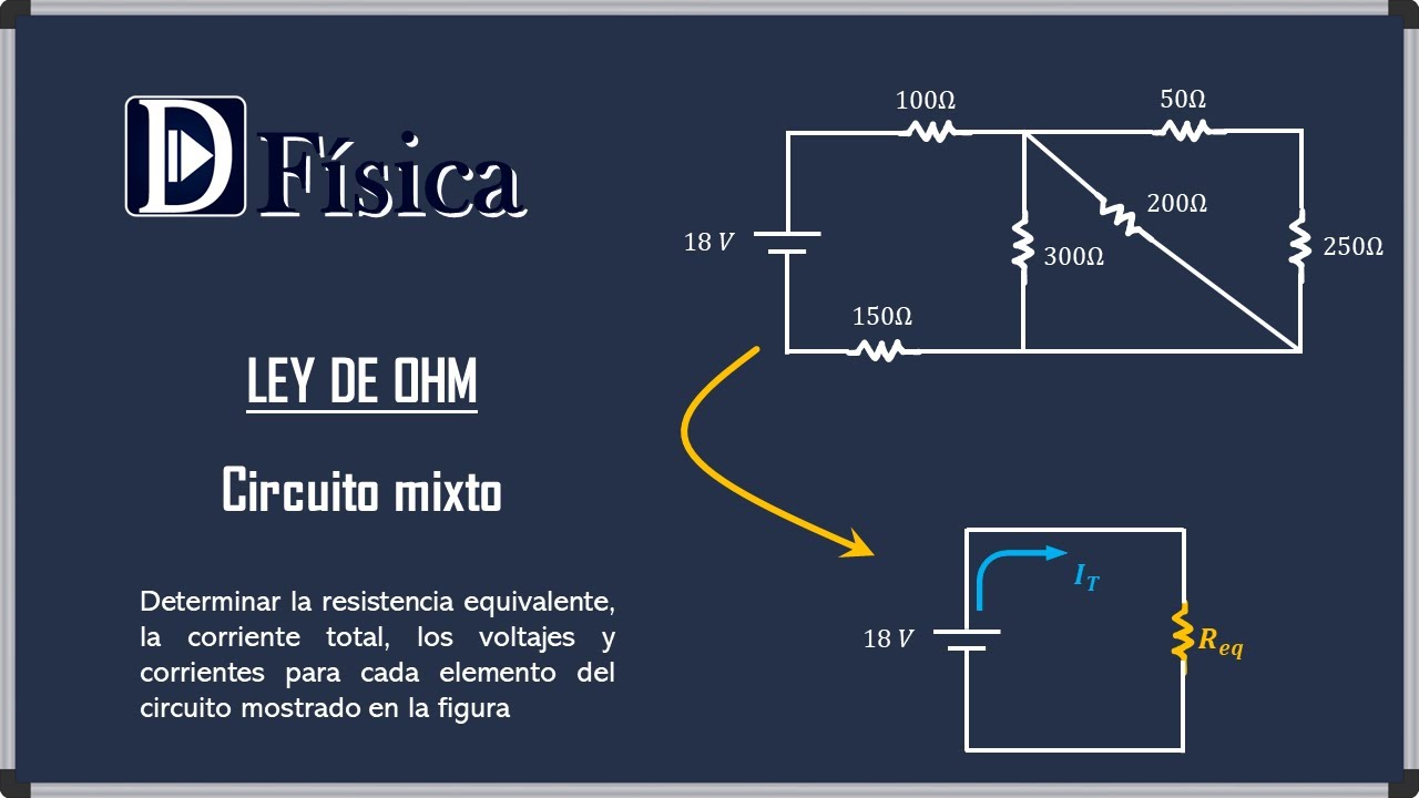 Ley de Ohm - Circuito mixto