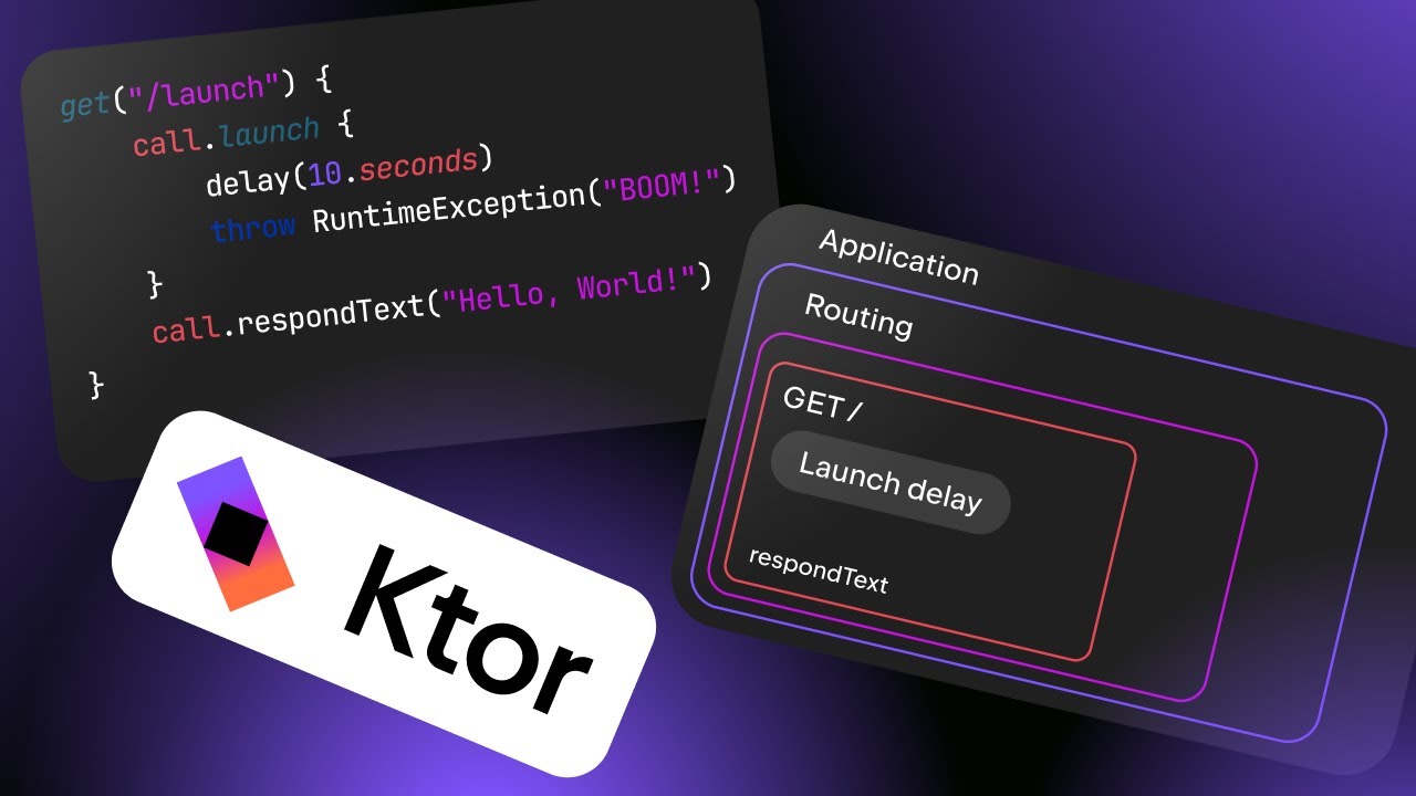 Coroutines and Structured Concurrency in Ktor | Simon Vergauwen