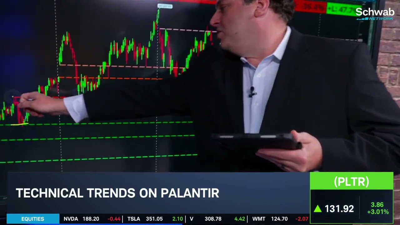 Options Corner: PLTR Rebounds After Hitting 10-Month Low