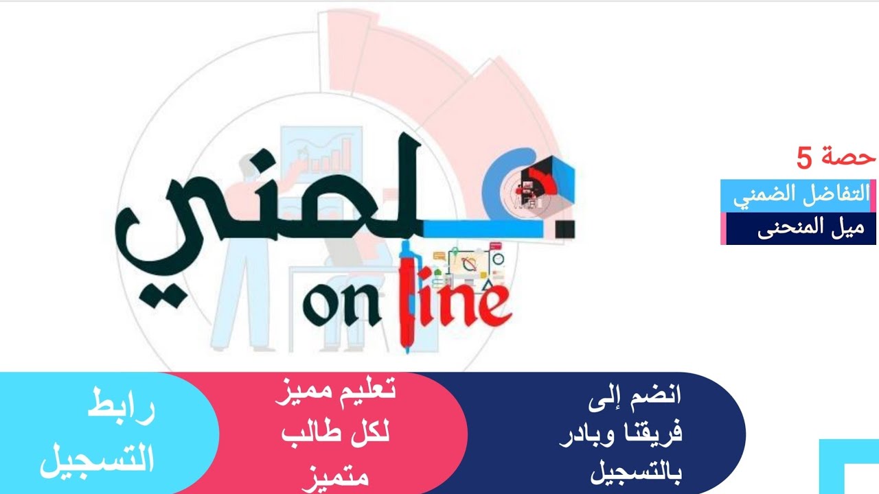 حصة 5 التفاضل الضمني وميل المنحنى