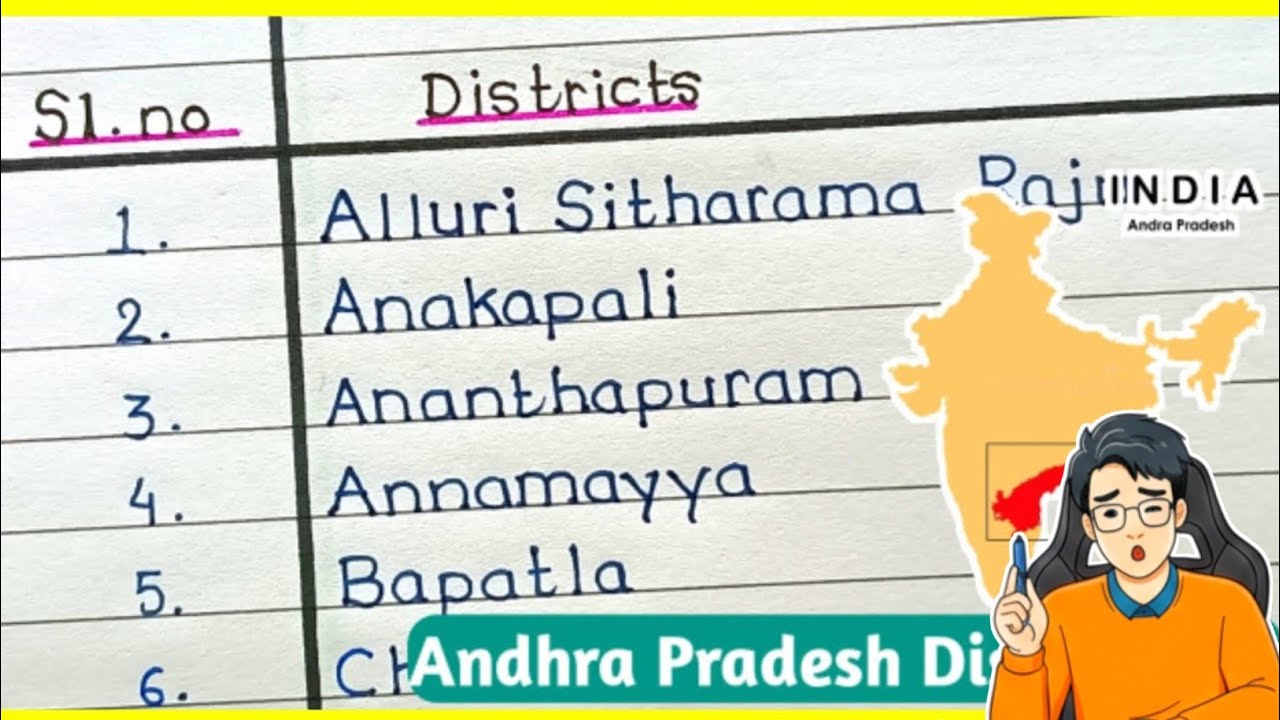 Andhra Pradesh All Districts 2023|| AP new district list 2023|| Everyday Write