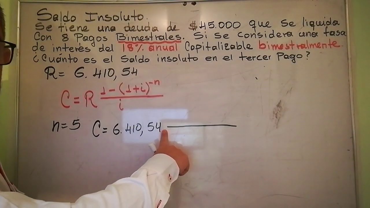 COMO CALCULAR EL SALDO INSOLUTO DE UNA DEUDA.