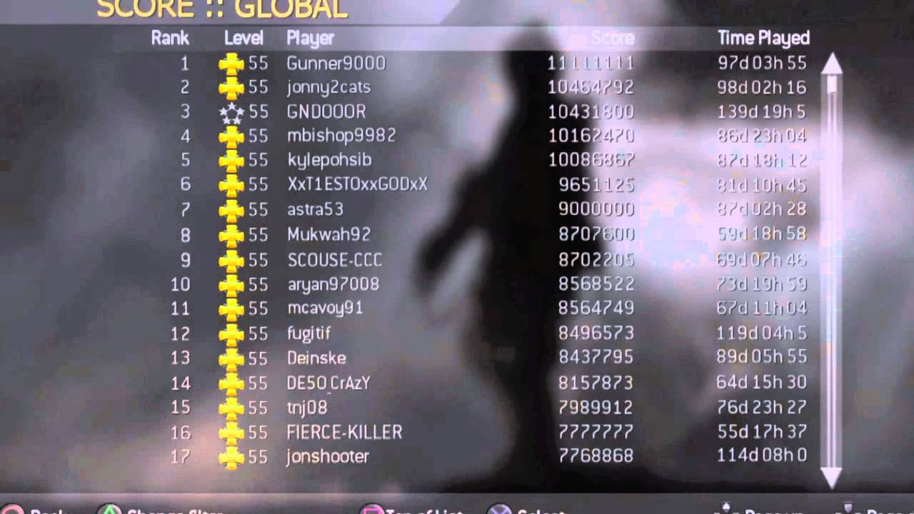 CoD4 Score Leaderboard 27/6/2011
