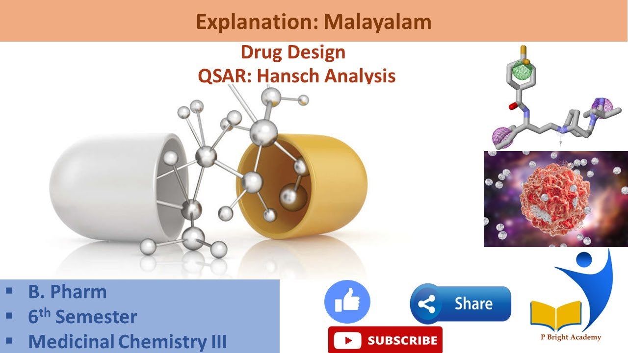 #Hansch Analysis #qsar  #parameters #drugdiscovery #drugdevelopment #malayalam #explanation