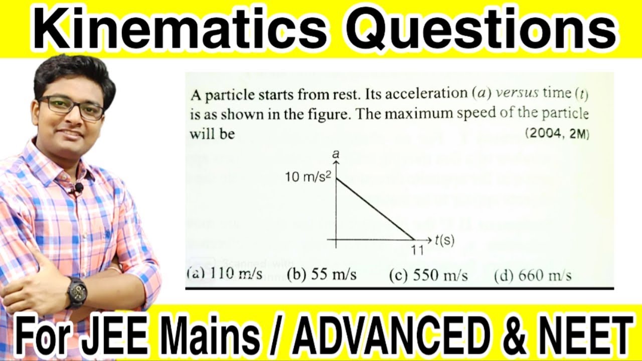 A particle starts from rest. Its acceleration (a) versus time (t) is as shown in the figure. | JEE Q