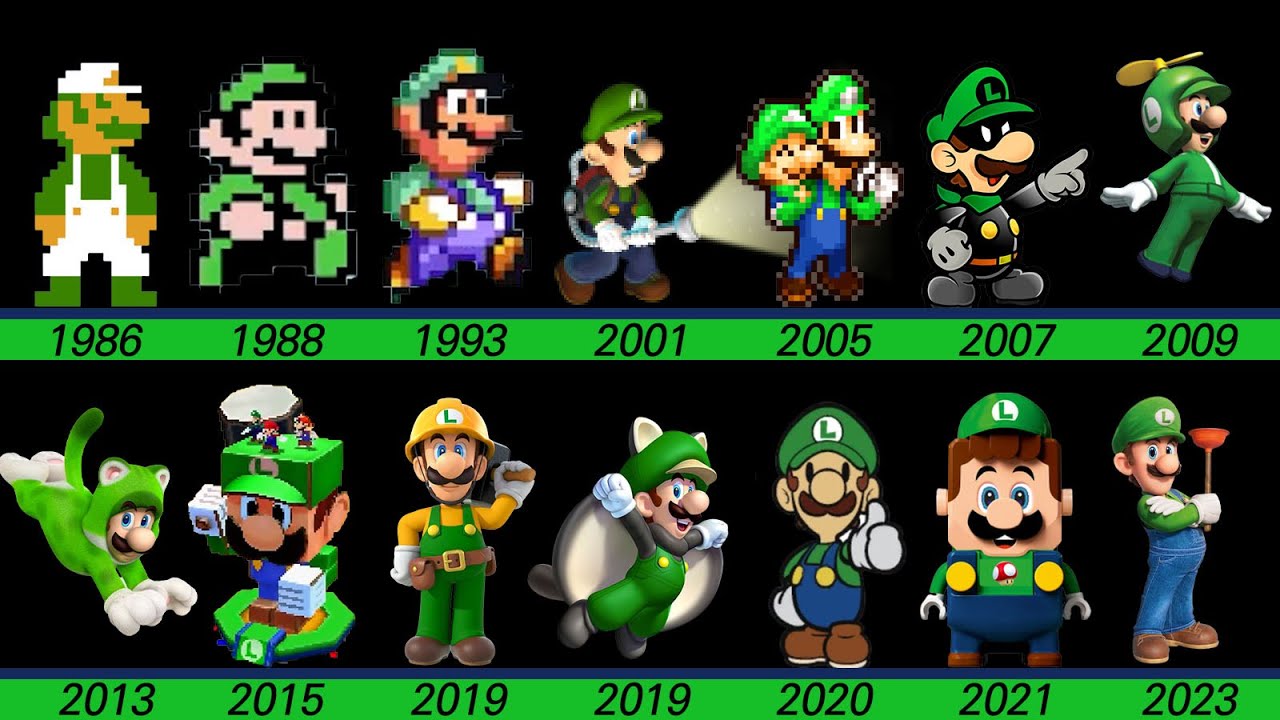 Evolution of Luigi in Super Mario Nintendo game, LEGO and Movie (1983 to 2023)