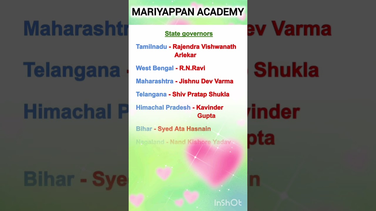 State governors march 2026, Rajendra Viswanath Arlekar,R.N.Ravi,#tnpsc,#group 4,#group2