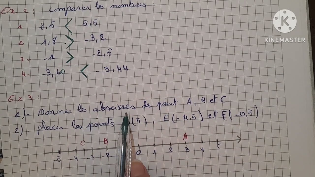 les nombres décimaux relatifs (partie1)1ère année collège الاولى اعدادي