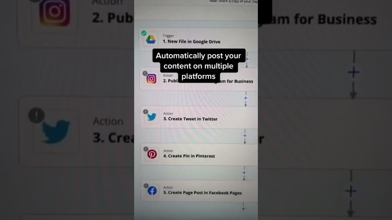 Zapier Automation ⚙️ Post your content on multiple platforms
