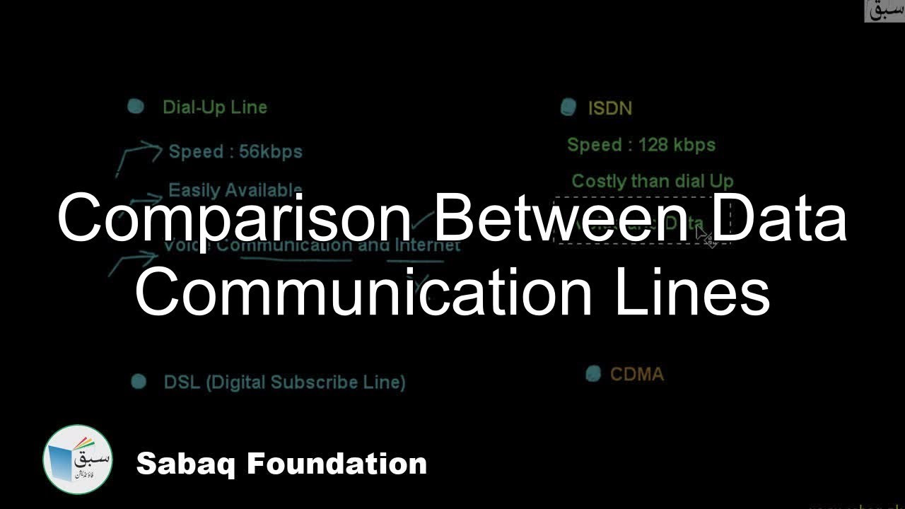 Comparison between Data Communication Lines, Computer Science Lecture | Sabaq.pk