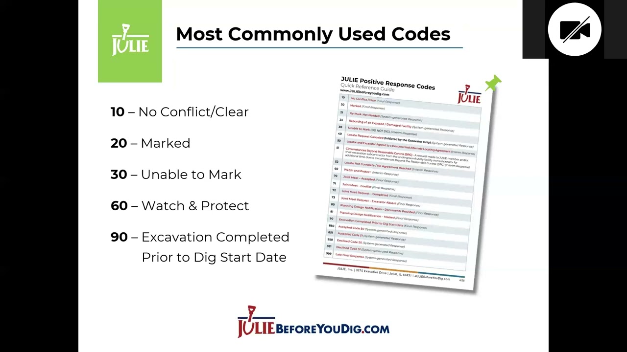 Dig Deeper into Positive Response Codes for Excavators and Members