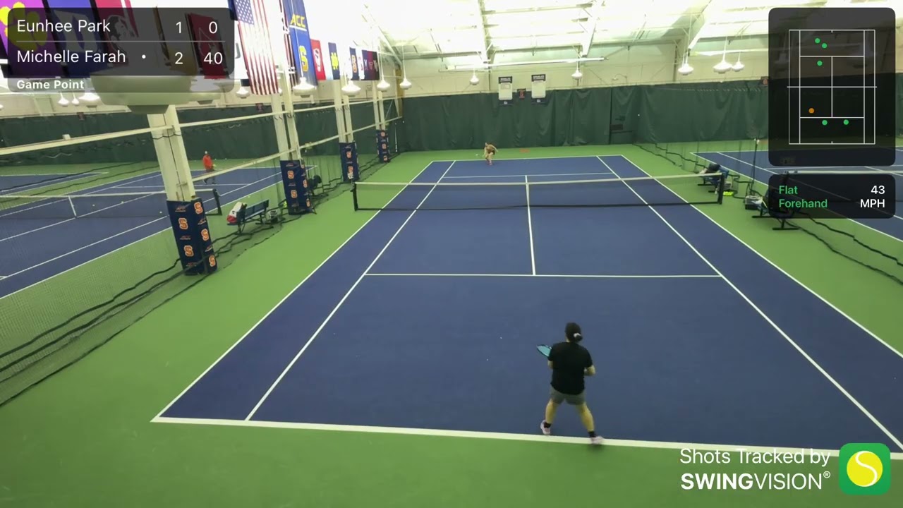 Women’s Singles (2)