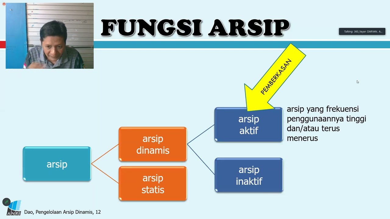 zoom meeting arsiparis 1