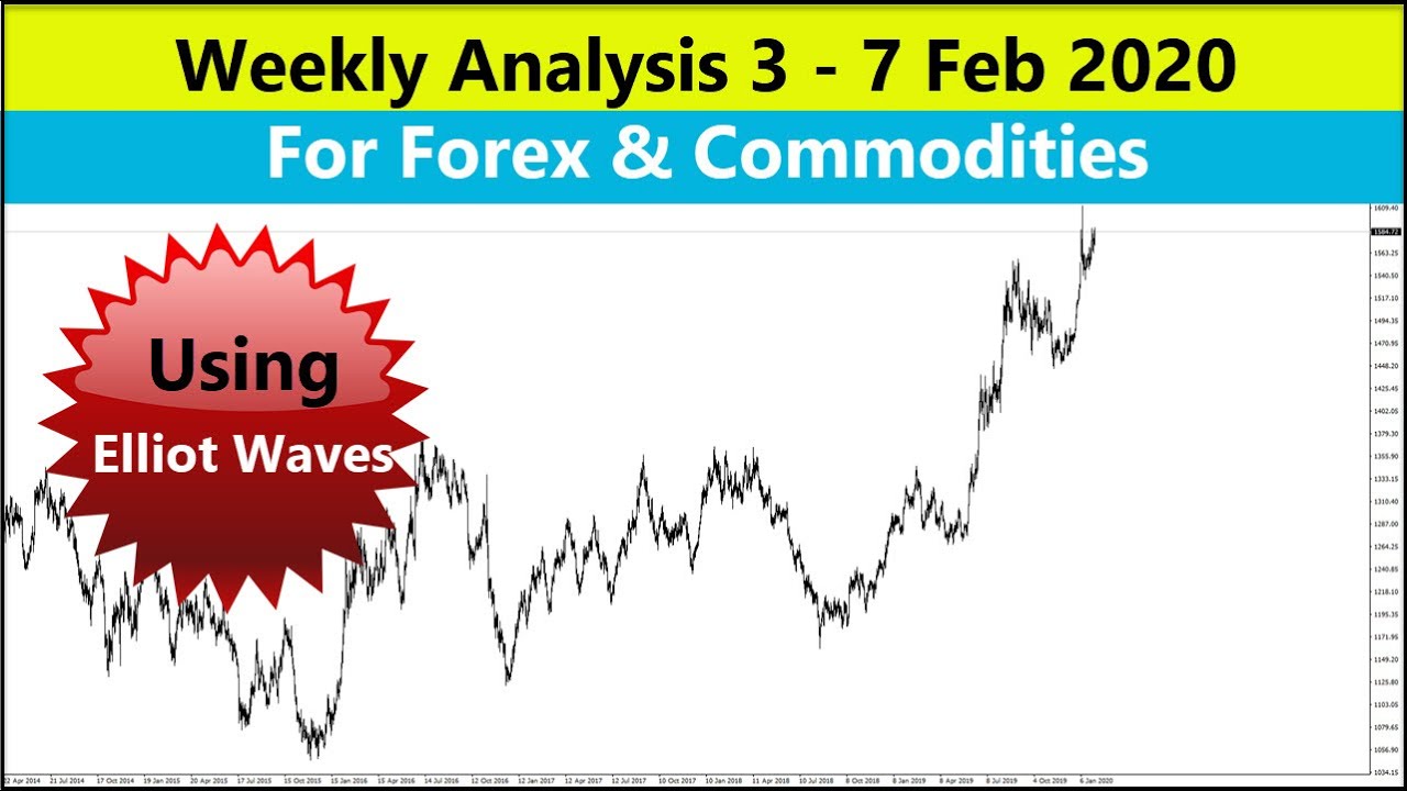 weekly analysis 03 02 2020 for major and commodities