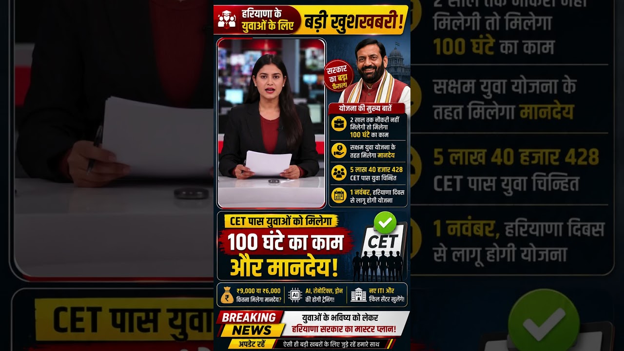हरियाणा CET पास युवाओ की हुई मौज #haryan #haryananews #haryana #haryanacet #cetexam