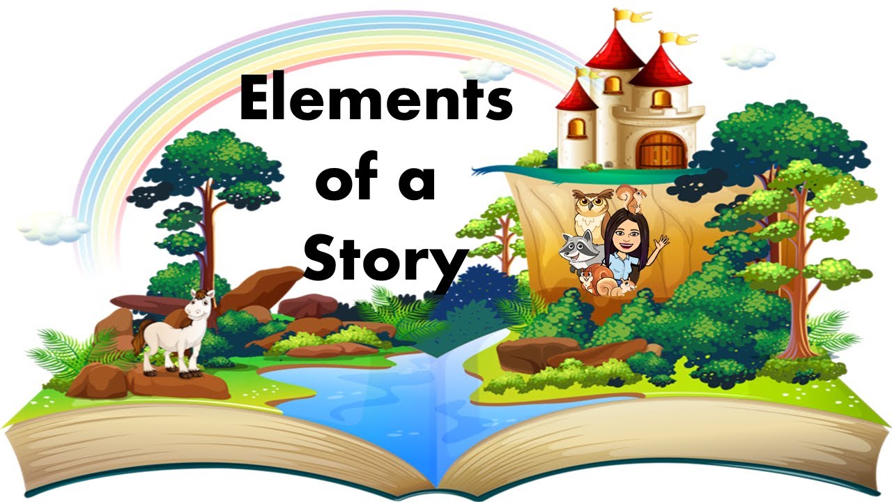 Elements of a Story | English Reading | Teacher Beth Class TV