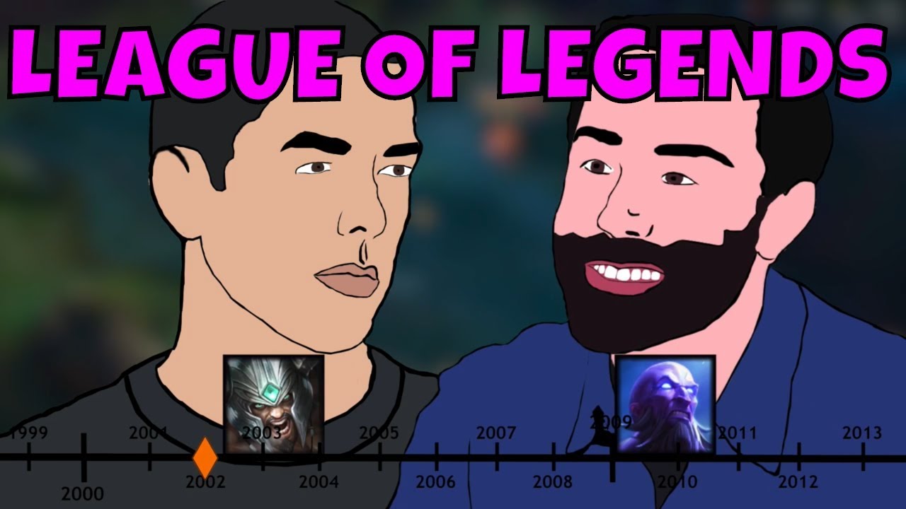 Historia powstania League of Legends