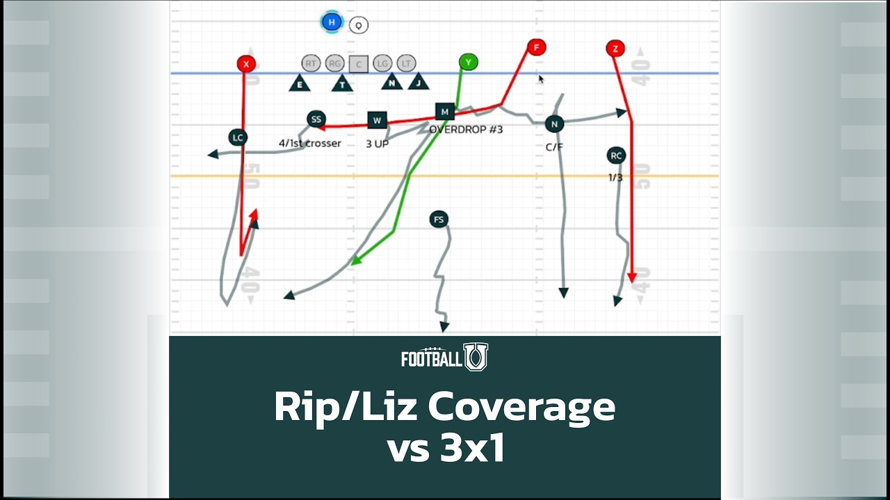 Rip Liz vs 3x1