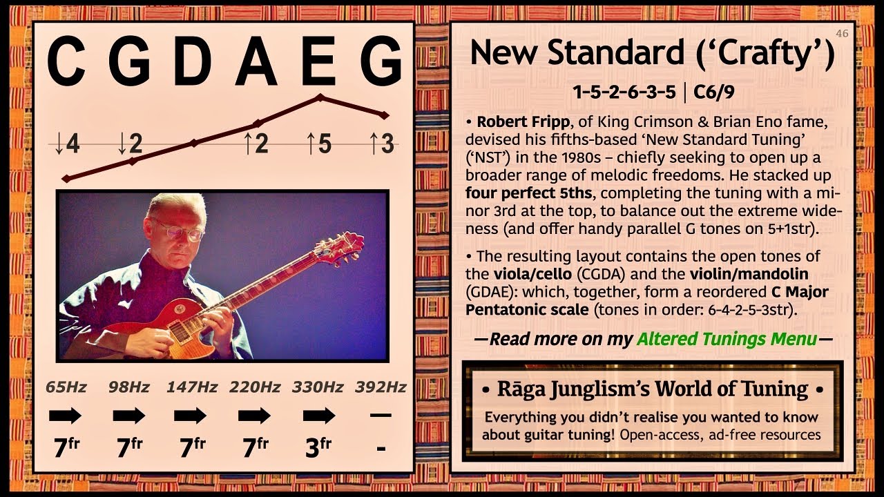 New Standard (&lsquo;Crafty&rsquo;) | C-G-D-A-E-G | HQ Tuning Notes & Info | World of Tuning | Rāga Junglism