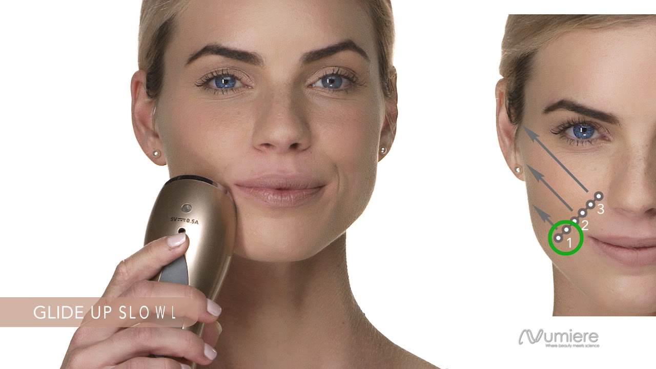 Numiere Plus - World's best anti-aging device, FDA cleared