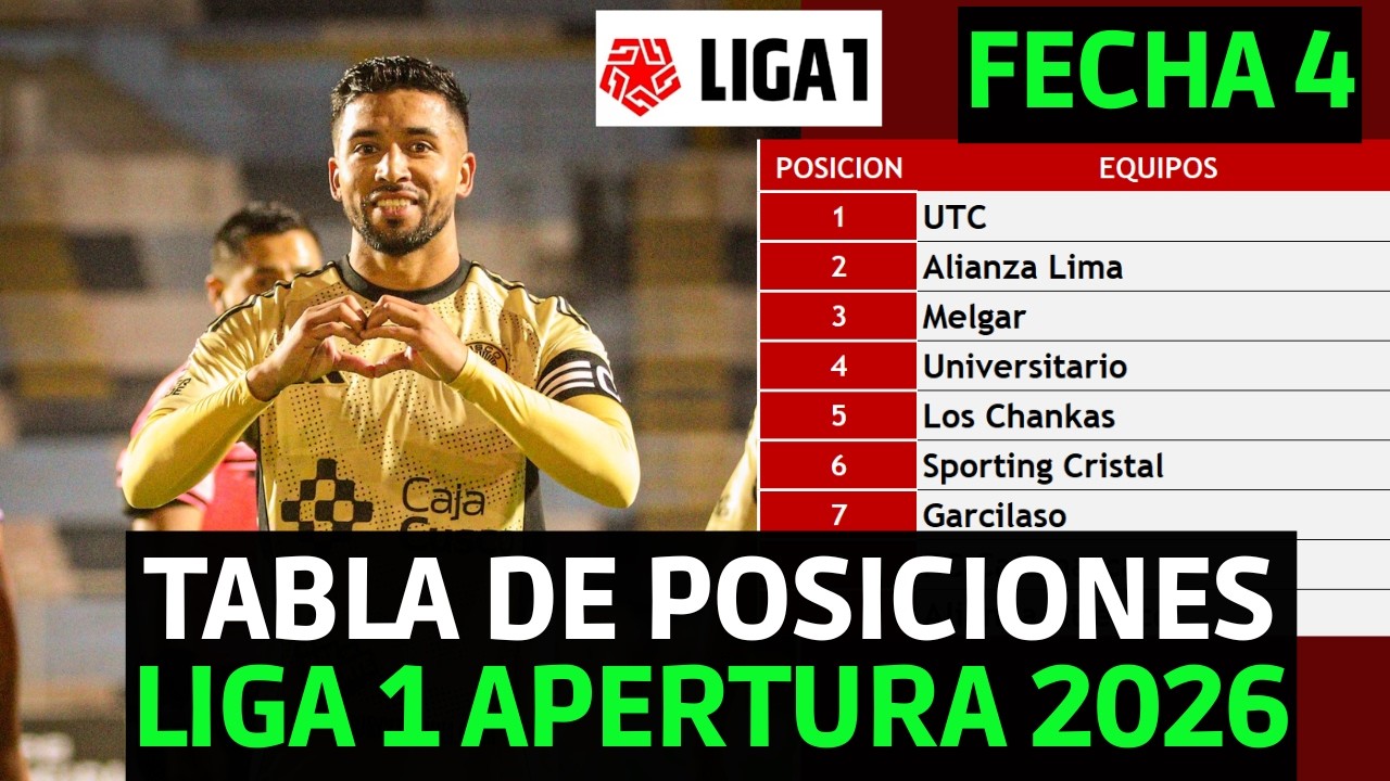 TABLA DE POSICIONES LIGA 1 PERU 2026 APERTURA FECHA 4 / CUSCO 3 1 COMERCIANTES UNIDOS