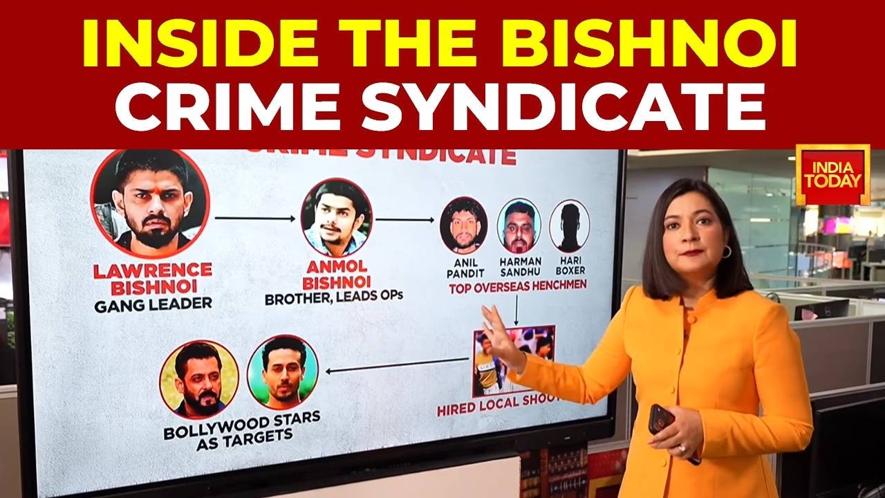 Explainer: Bishnoi Gang Nexus, Bollywood Threats And Sabarmati Jail Security Protocol | India Today