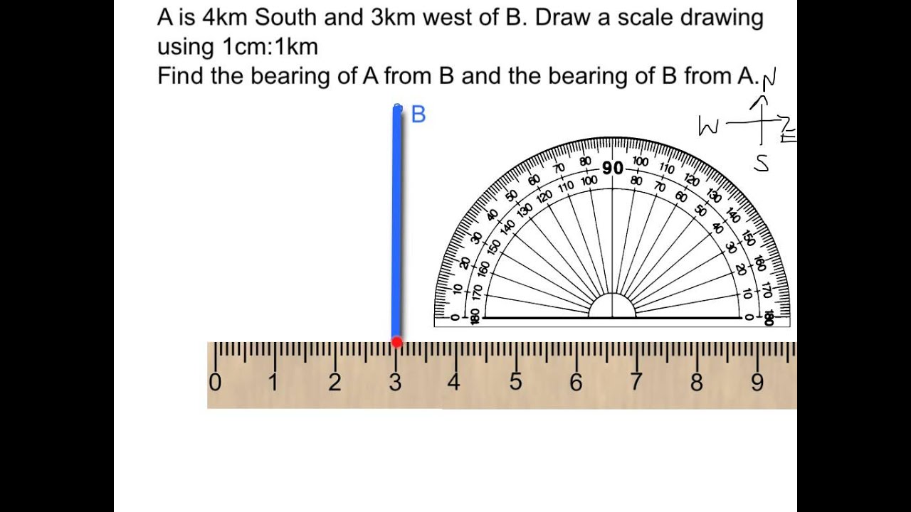 bearings and scale drawings