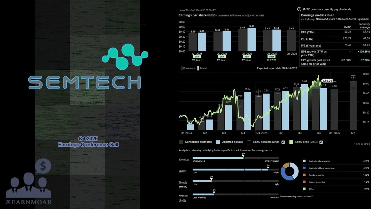 $SMTC Semtech Q4 2026 Earnings Conference Call