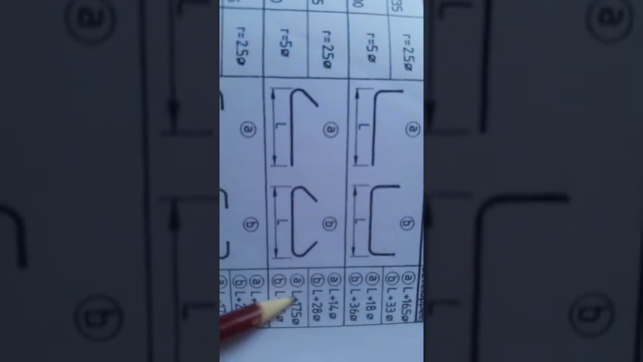 Bordereau des aciers d'une poutre