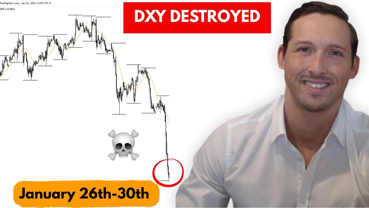 Weekly Forex Forecast: DXY, EURUSD, XAUUSD, BITCOIN, GBPUSD, XAGUSD, USDJPY, USDCAD & More!
