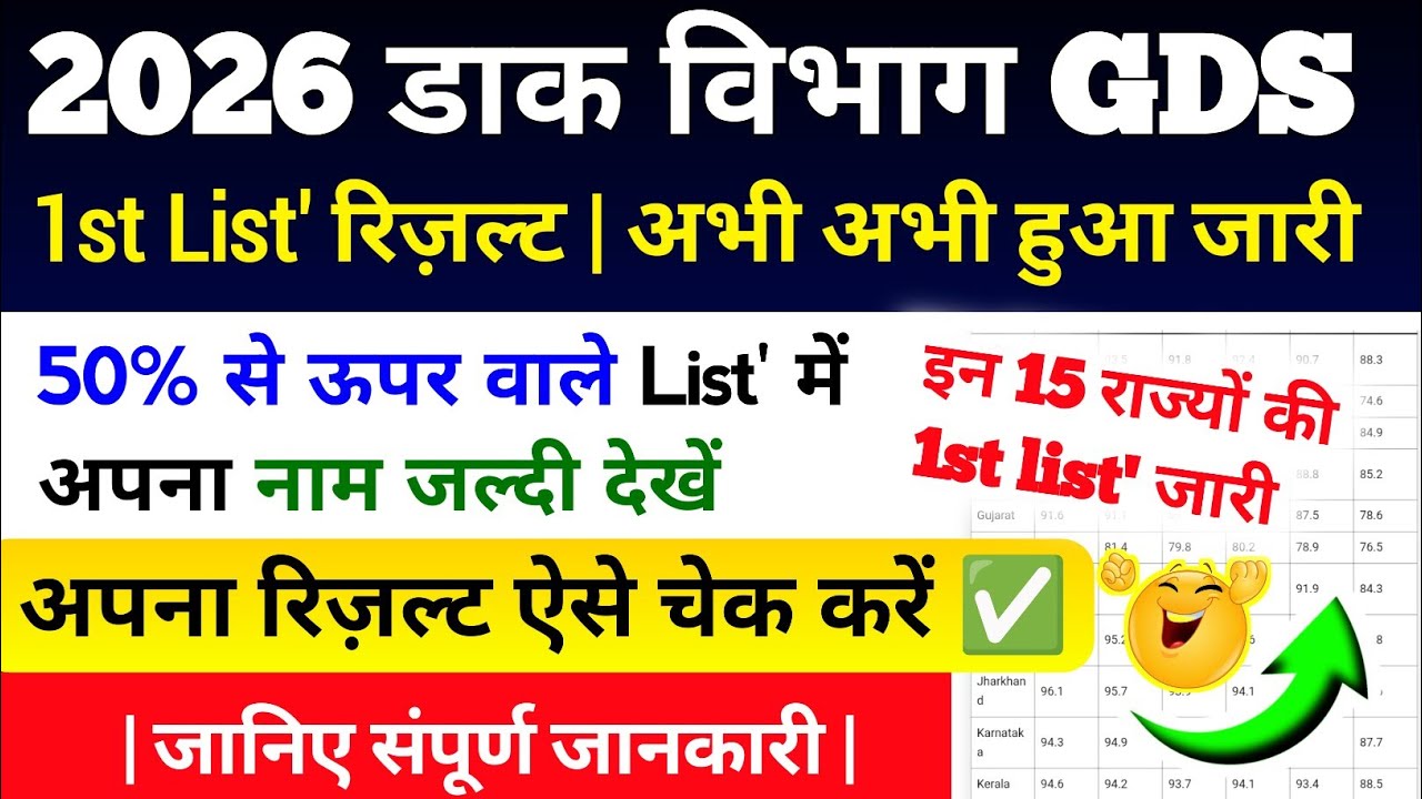 2026 डाक विभाग GDS  | 1st List Result Out | 50% से ऊपर वाले अपना नाम देखें | By Sonu sir 