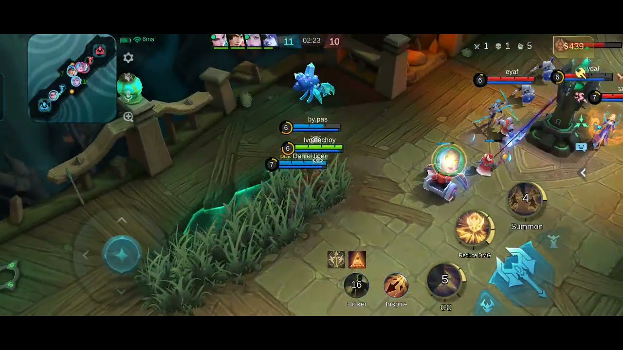 BRAWL MINSSITTHAR