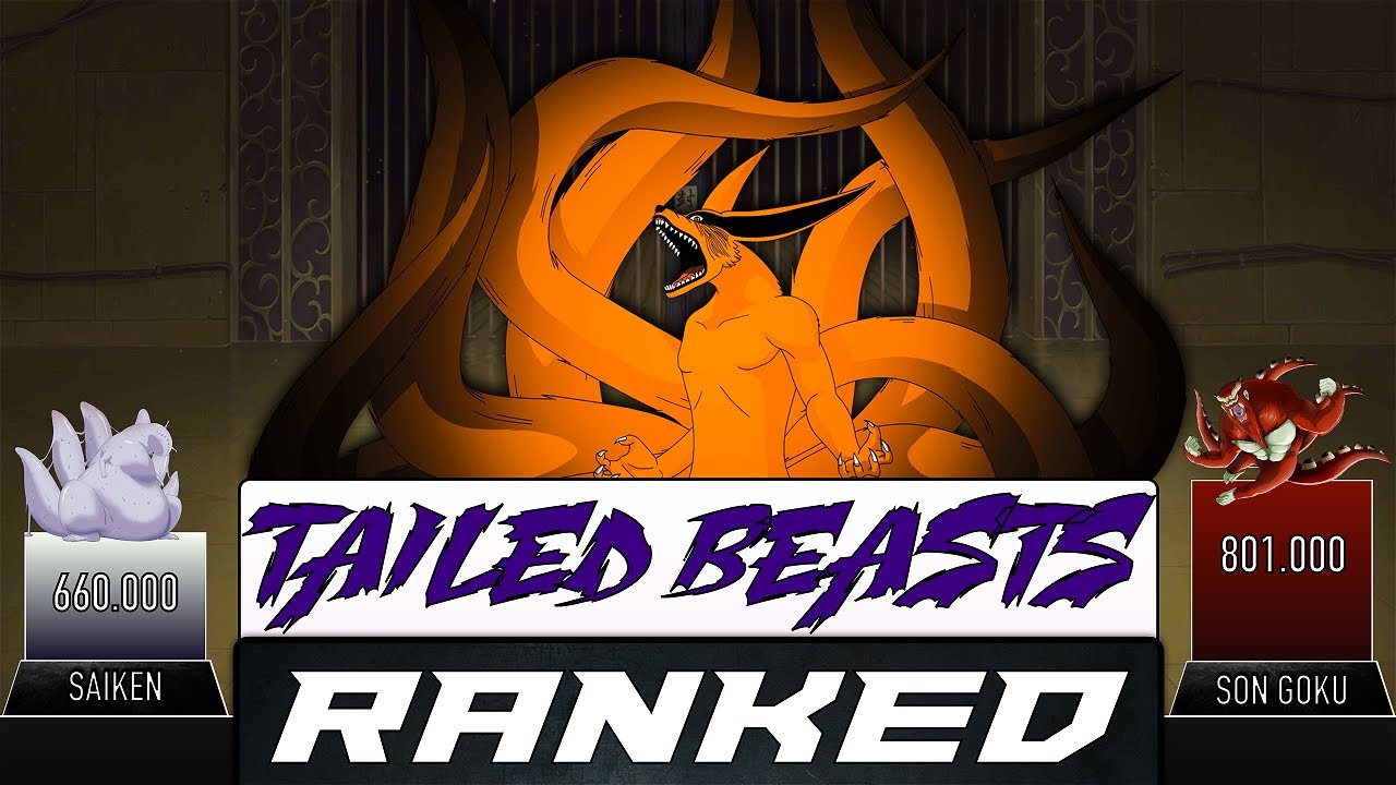 TAILED BEASTS POWER LEVELS - AnimeScale