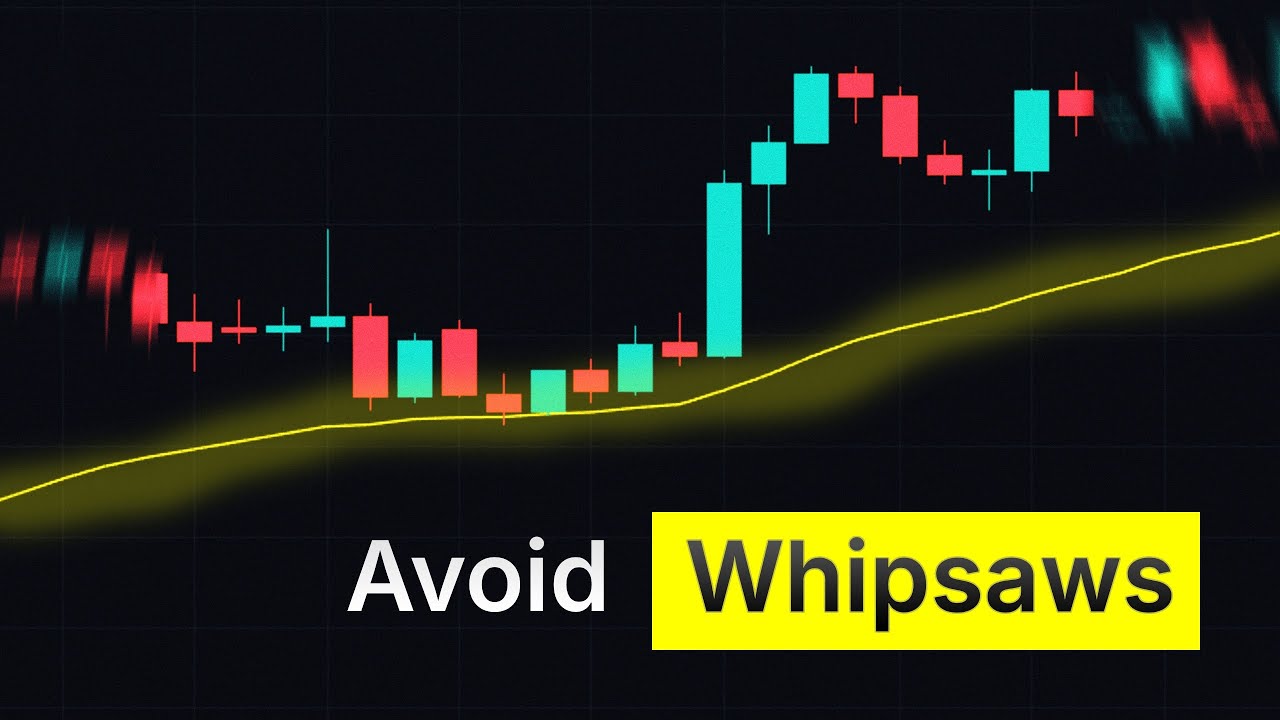 The Most Reliable Indicator You've Never Heard Of (RealTest Indicator)