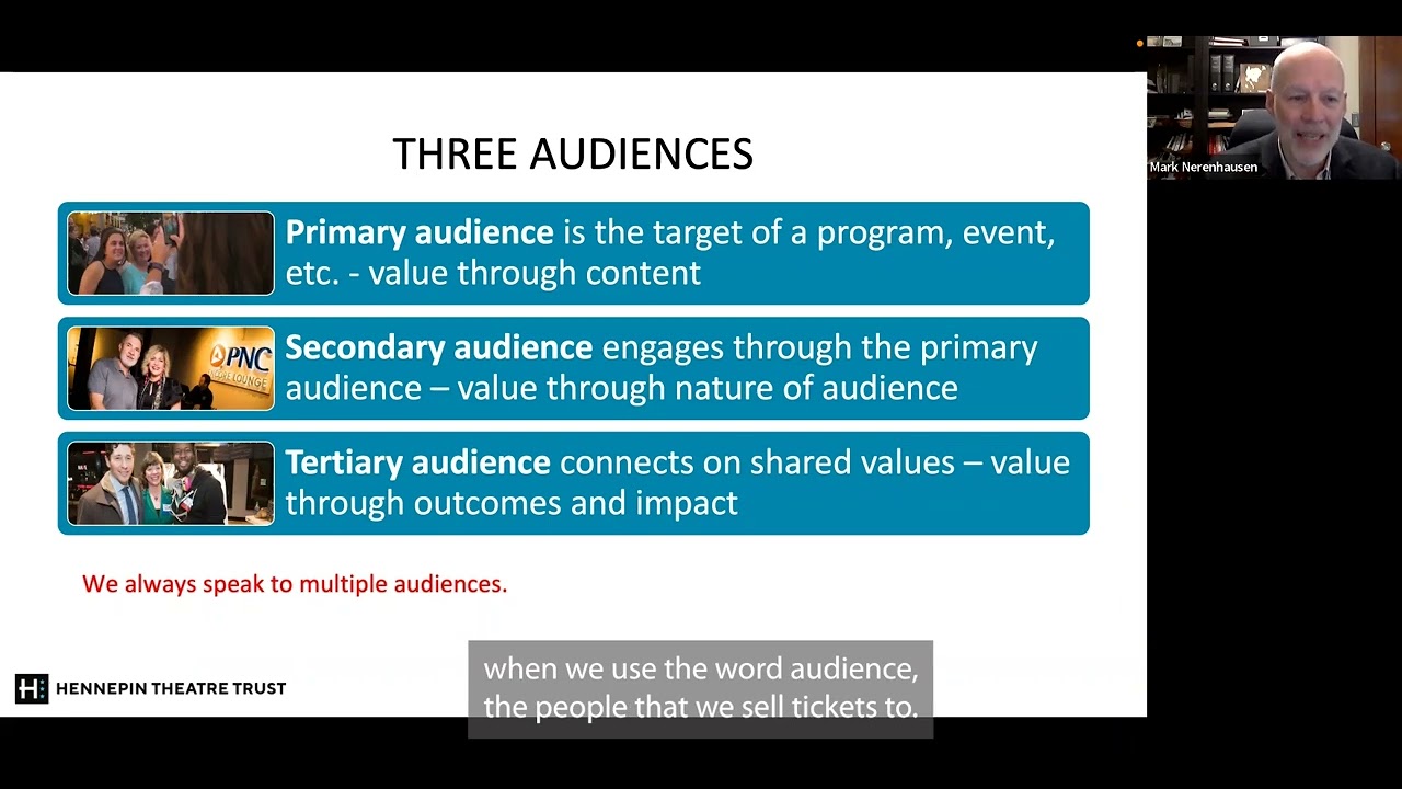 Part 2 Session 1: Local Arts Agencies & Ecosystem Thinking