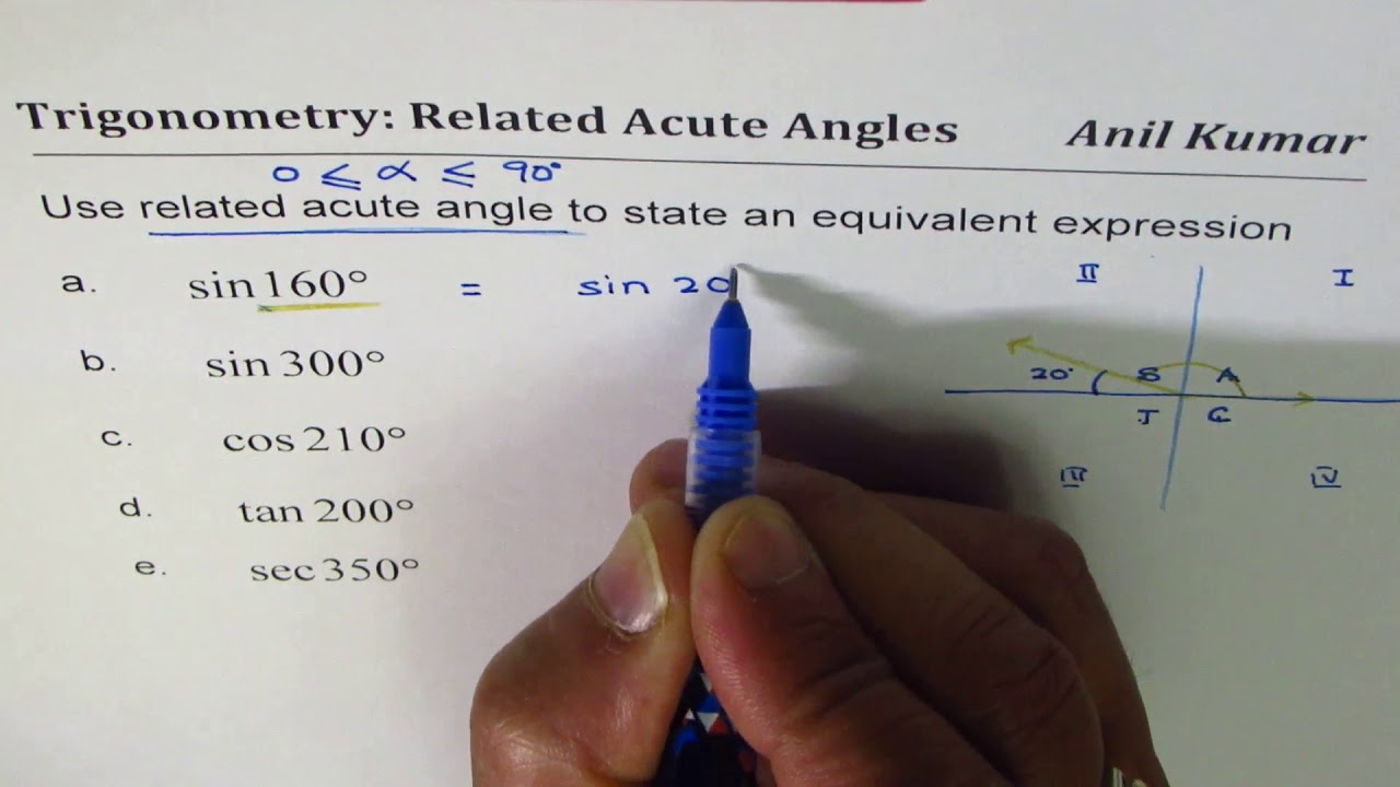 Equivalent Trigonometric Expression with Related Acute Angle