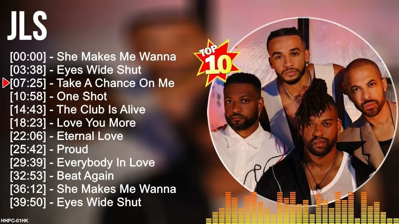 J L S Greatest Hits ~ Dance Pop Music ~ Top 200 Pop Artists of All Time