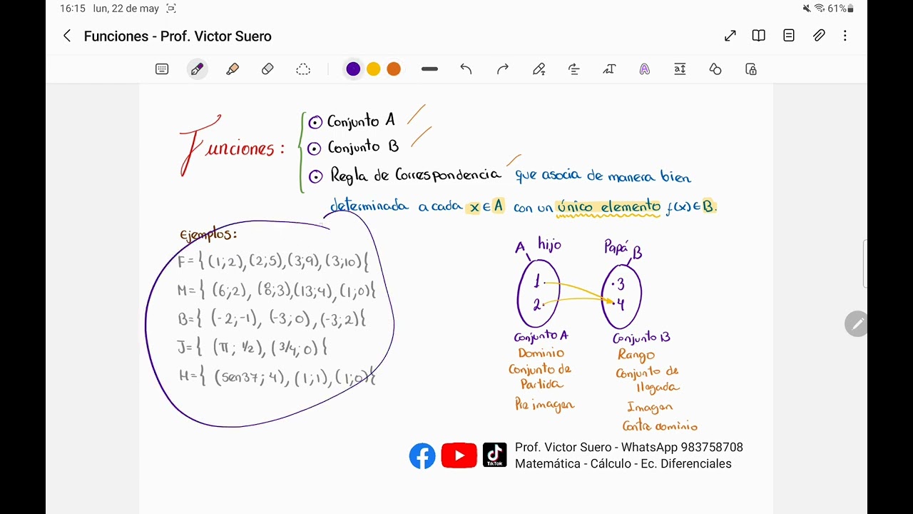 Funciones Teoria - Tu Profe Victor Suero