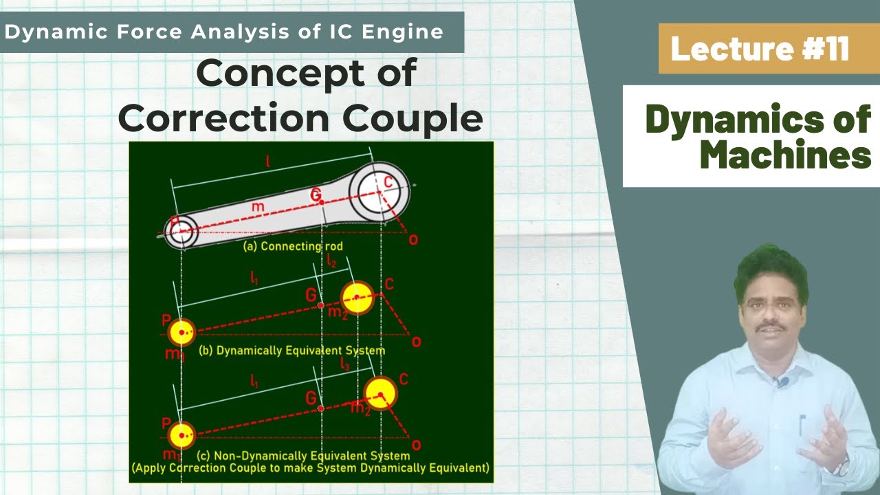 Lecture 11: Concept of Correction Couple | Connecting Rod | Dynamic Force Analysis | DOM