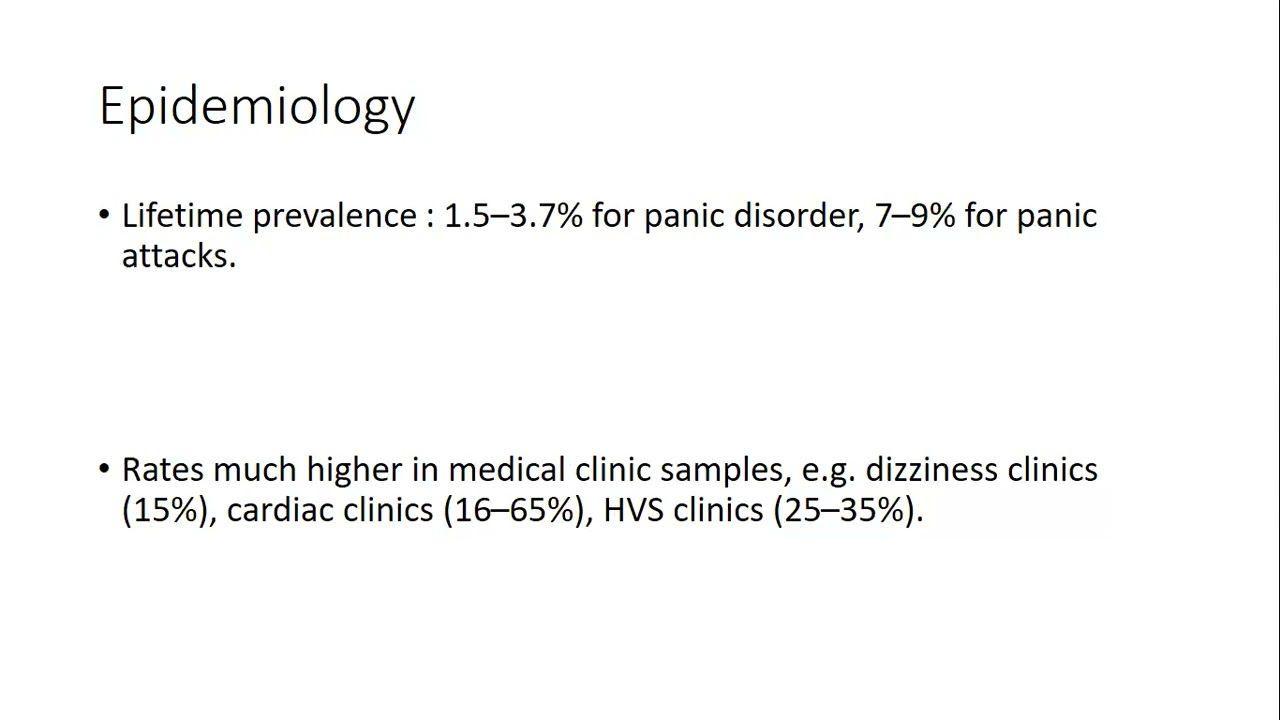 Panic Disorder: Mental Wellness Awareness Training