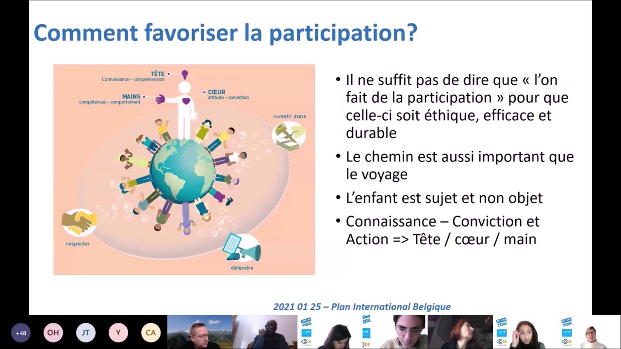 Education aux droits de l'enfant et Participation des enfants