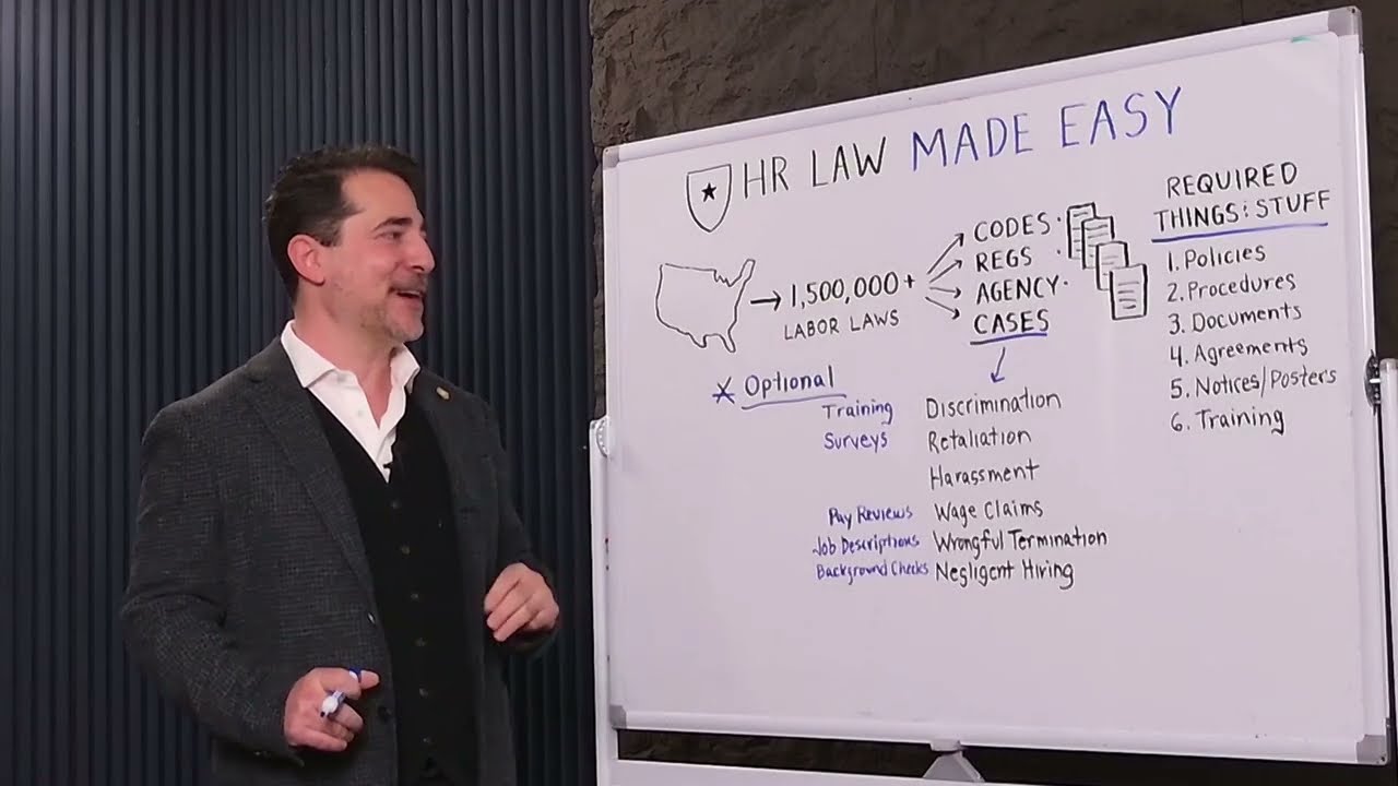 How to Avoid Costly HR Lawsuits