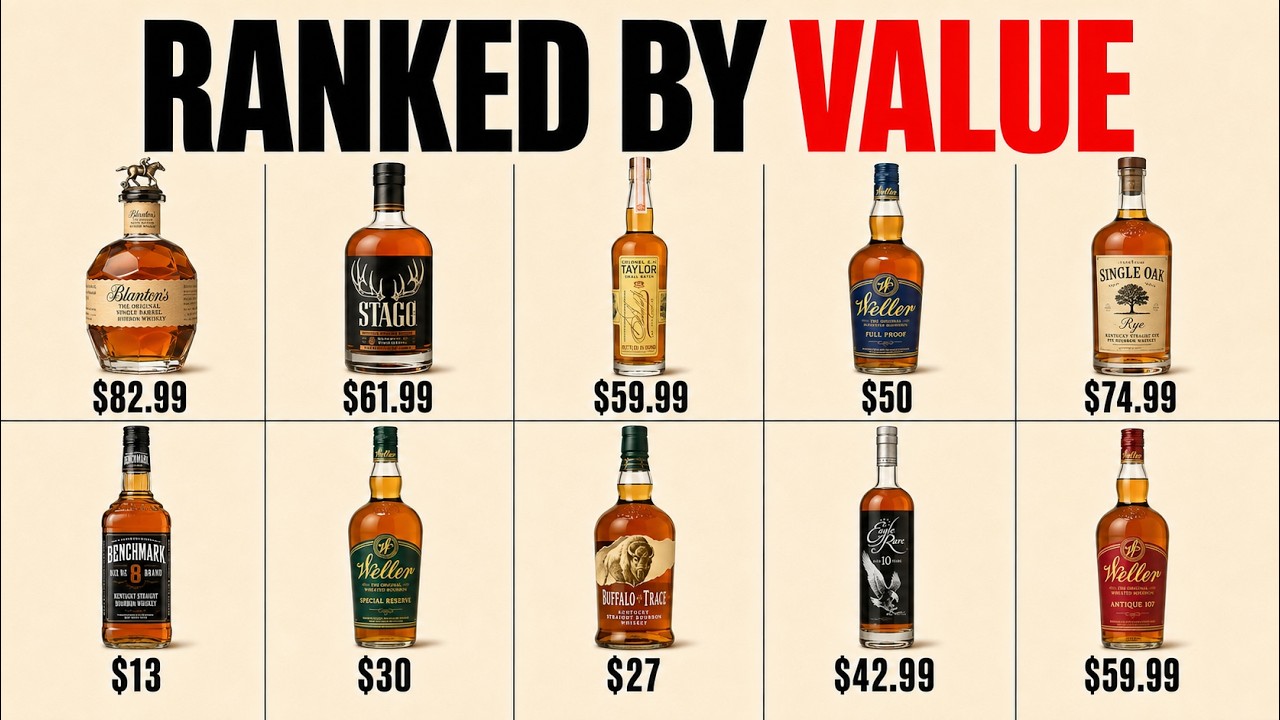Every Buffalo Trace Bourbon Ranked by VALUE