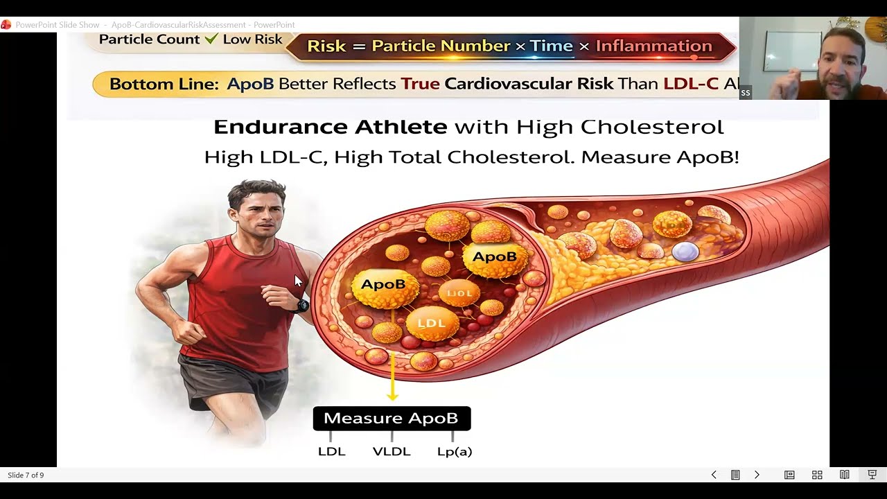 Cholesterol, ApoB, and What Really Causes Heart Disease, Heart Attacks, and Strokes