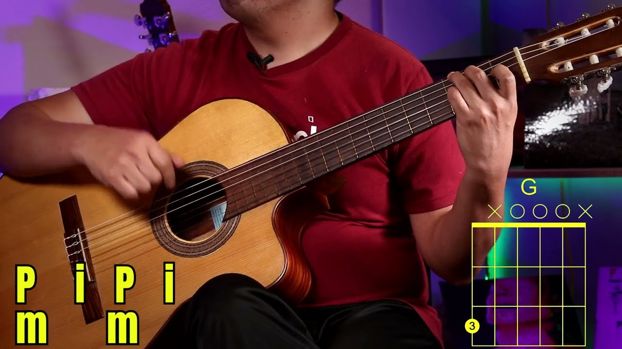 We're All Alone - Rita Coolidge - Tutorial de Guitarra