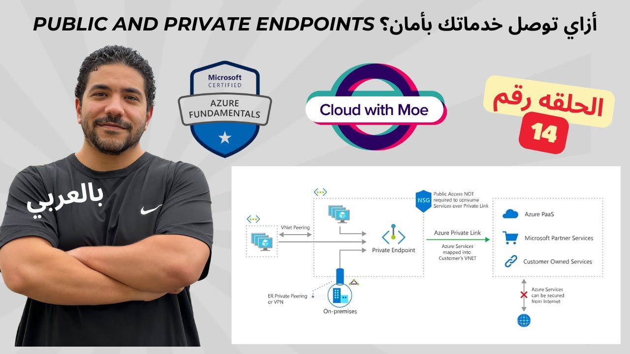 [14] AZ-900 | Define Public and Private Endpoints - Arabic | شرح