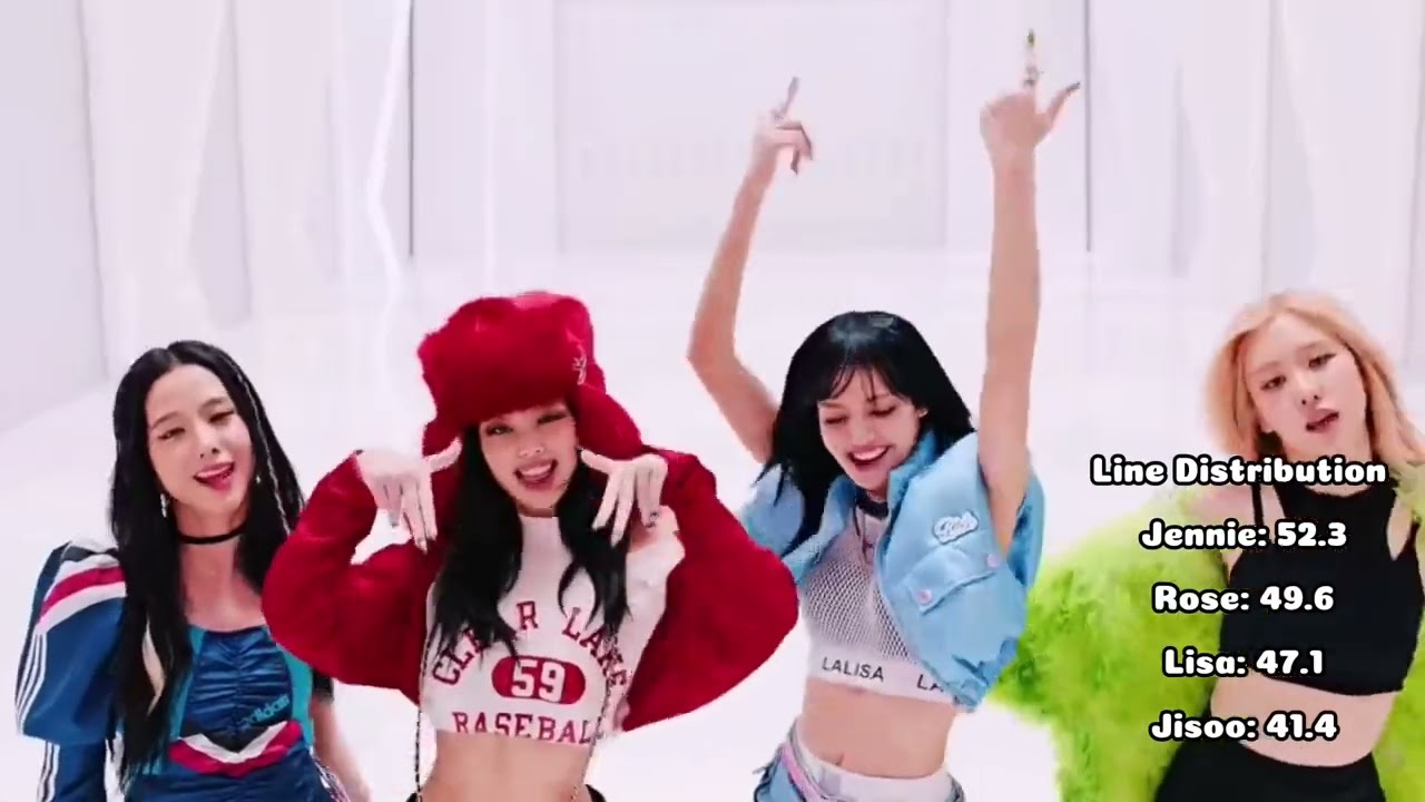 BLACKPINK - Shut Down (Bridge Version + Fair Line Distribution) (Original by @kyontheprize)