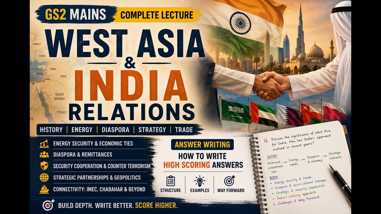 India&ndash;West Asia Relations Explained for GS2 Mains | Complete UPSC Answer Writing Lecture