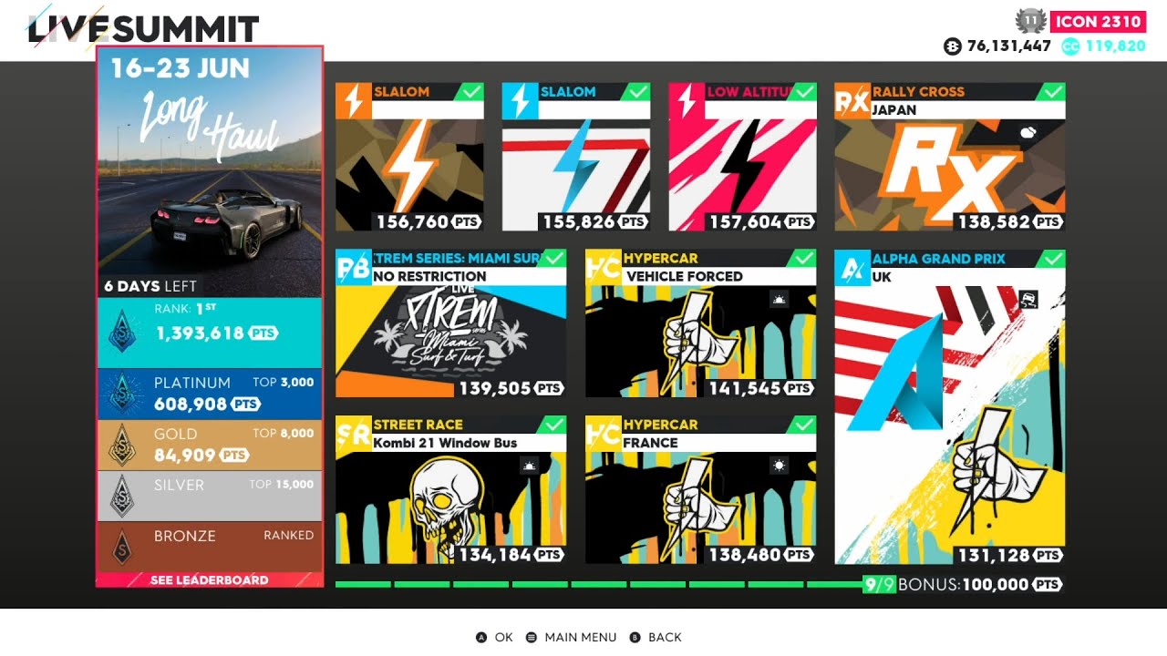 The Crew 2 | 